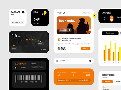Travoo UI-UX design interface product service startup ui ux web website