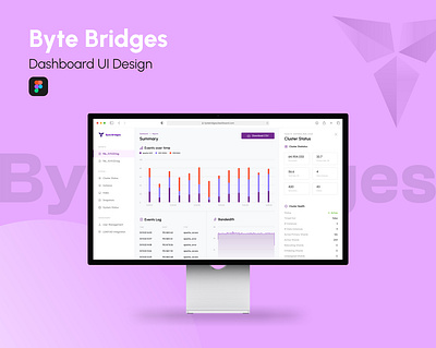 Byte Bridges Dashboard UI Design admin panel dashboard design dashboard ui figma product design uiux user experience user experience design user interface user interface design