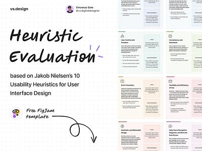 Heuristic Evaluation Template app design design design inspiration figjam figma interface design tips ui uidesign user experiance ux ux design uxinspiration web design