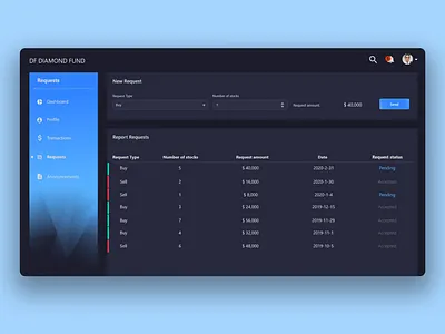 Financial Dashboard blue dark theme dashboard fund invesment ui web app