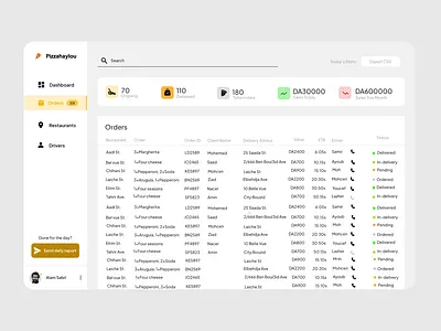 Orders page for a Dashboard design dashboard design design ui