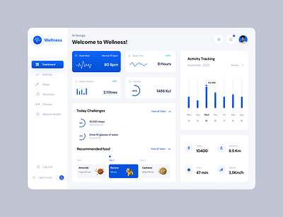 Health and Wellness Dashboard activity tracking app biometric data branding design fitness and workouts graphic design health health and wellness dashboard illustration nutrition sleep monitoring tracking typography ui ux wellness