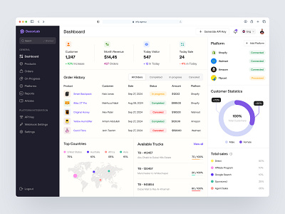 E-commerce Order Management Dashboard Design analytics api dashboard design ecommerce ecommerce dashboard integration map order order management platform management product design revenue saas saas startup ui design uiux web app web app design web application web design