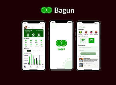 Bagun, a seamless fintech payment platform design fintech app ui ui designer ui ux ux