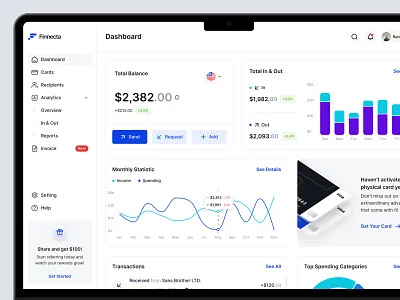 Finnecta - Personal Bank Dashboard bank bank dahsboard chart credit card ewallet finance financial tracking fintech international bank light mode payment personal bank product design transaction transfer ui ui design uiux wise