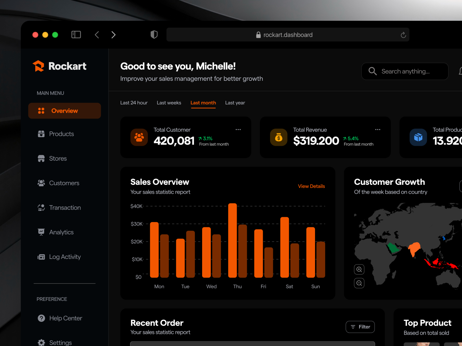 Rockart - Dashboard Concept Eccomerce Web 3.0 ana analystic bar chart card chart dashboard dashboard ui design eccomerce eccomerce dashboard home navbar store table ui uiux user interface ux wallet web 3.0