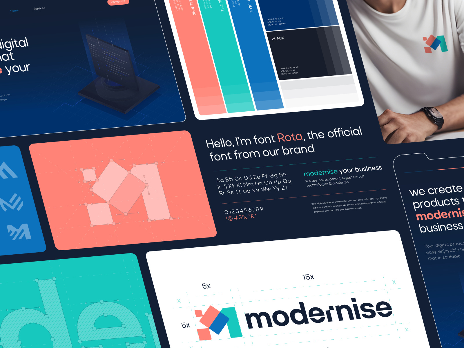 Example of Full Branding Package