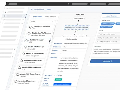 Drag Drop Interaction designs, themes, templates and downloadable ...