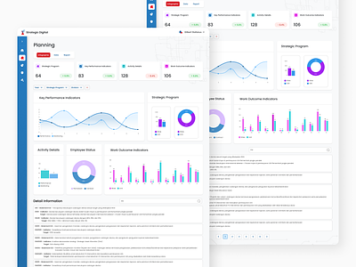 Performance Monitoring Dashboard dashboard data visualization inspiration ui ui website uiux user interface ux
