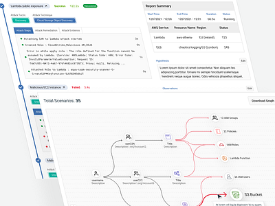 Cloud Attack Report cloud attack cloud platform cloud security