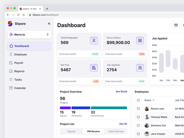 Shpere - HR Management Dashboard by Handcraft Design for Pickolab ...