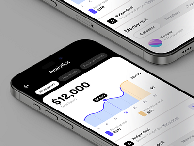 Product UX analysis app dark dashboard design graph minimal mobile simple stats ui ux