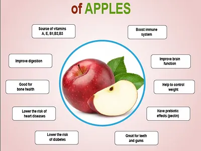 why need some banner design for online business? applesdesign banner design branding design email template figma design graphic design illustration landing page design ui uidesign