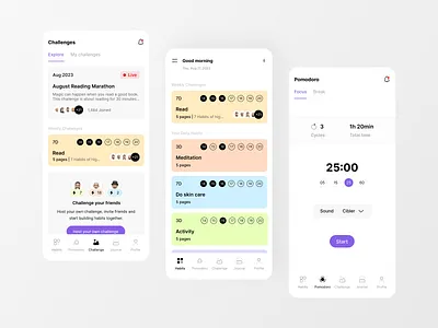 Habit tracker application application challenge habit mobile design product project tracker ui ux web design