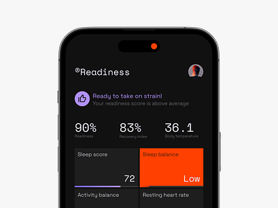 ®Readiness figma fitness app graphic design health app interface mobile app sport ui user experience user interface ux uxui