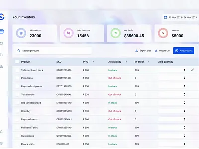 Circle Stop - Your whole inventory is here! inventory motion graphics product productdesign saas tabledesign ui ux