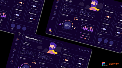 📋 Dashboard by econev dashboard design econev evgheniiconev figma lizzardlab ui ux vector