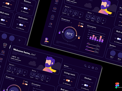 📋 Dashboard by econev dashboard design econev evgheniiconev figma lizzardlab ui ux vector