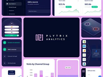 Plytrix Analytics analytics clean dashboard graphic design product design ui ux