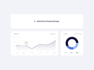 Data Dashboard Chart Components chart component dashboard data desktop information interface ui user