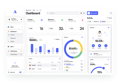 Dashboard Design dashboard figma saas ui ux