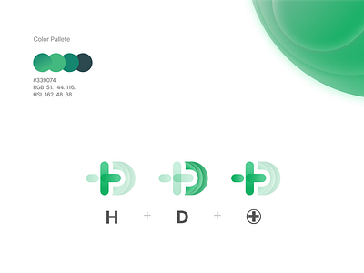 Health Domain - Logo Breakdown branding breakdown figma geen geo green geo grid kerala logo