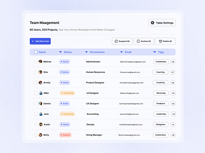 Table Component challenge component graphic design table ui uidesign ux uxcasestudy uxdesign