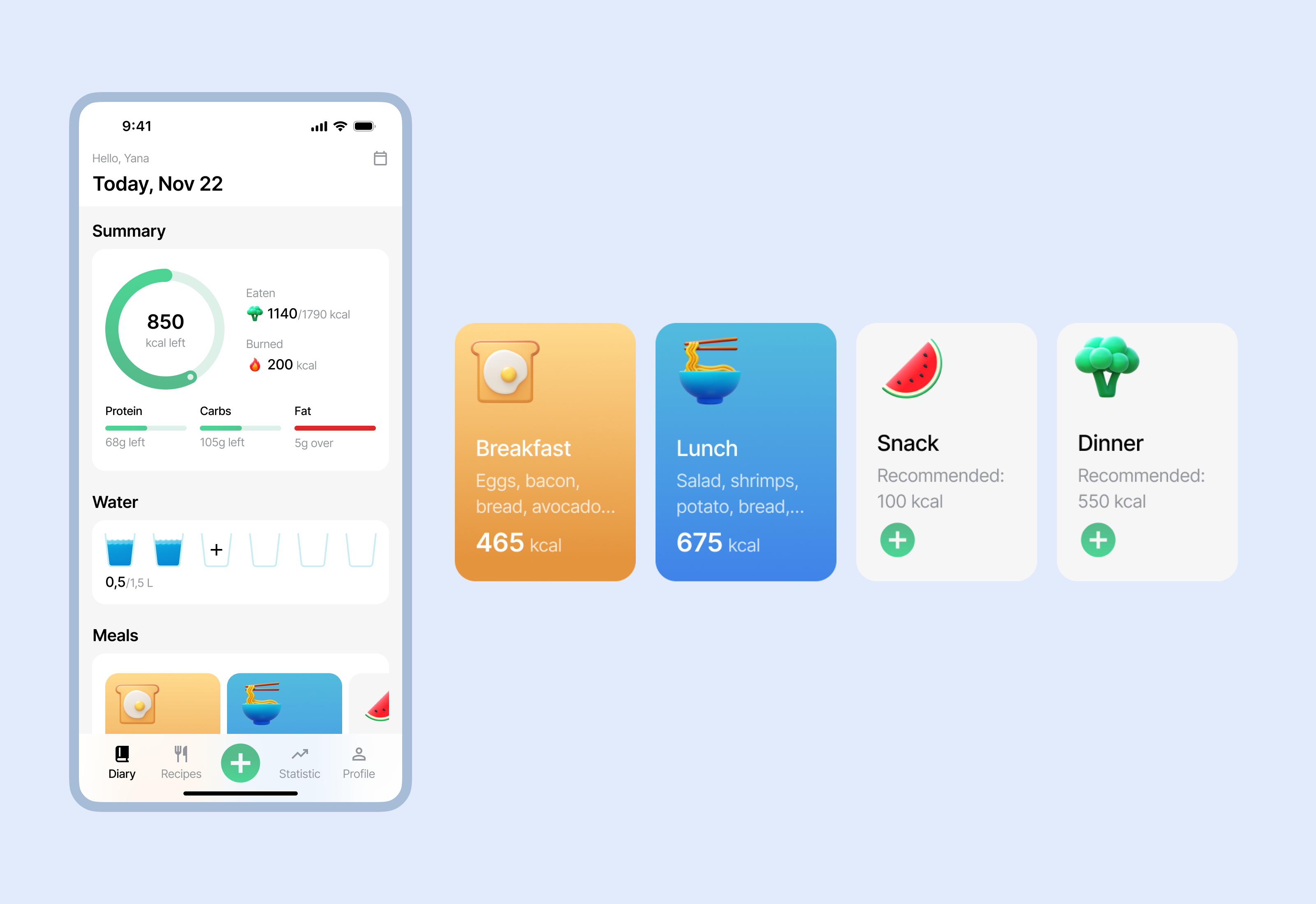 Calories Tracking App By Yana Sviderska On Dribbble   Original 733bde0f2c22b2bd87c482d44d703661 