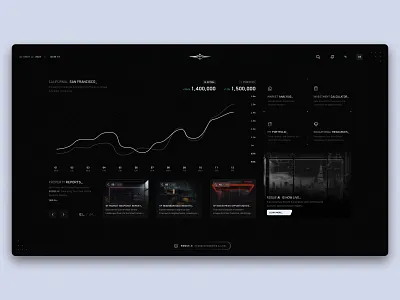 Rogue - AI Powered Real Estate clean dashboard minimal modern product simple ui ux web web design