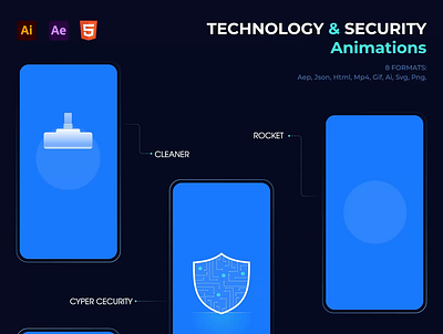 Technology and Security Animation Illustrations animated animation animation icons animation illustrations graphic design icon lottie animation motion graphics motion icons ui