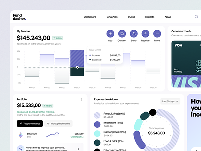 Fundasher - Finance Management Dashboard 💎 bank clean dashboard design finance invest investment money simple ui ux