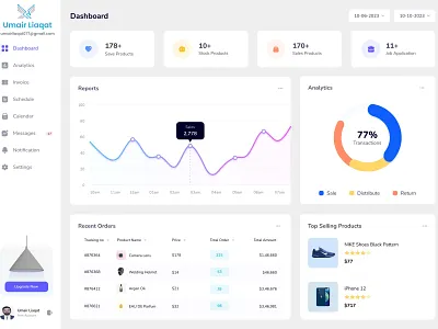 Analytics Dashboard UI analyticsinterface dashboardui datavisualization designinspiration dribbblecommunity ecommercedashboard uidesign userexperience uxdesign webdesign webdev