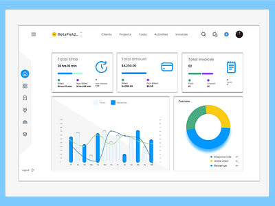 Company revenue Dashboard advance dashboard design company dashboard dashboard dashboard design dashboard in figma grap base dashboard design graphic design revenue base dashboard revenue dashboard design ui uidashboard uiux ux