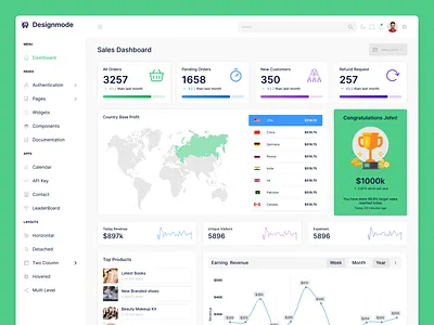 Sales Admin Dashboard admin admin dashboard admin ui analytics chart customer management dashboard dashboard design graph invoice management report saas sales sales dashboard seller management selling selling management uidesign uiux