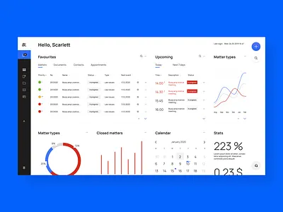 BusyLamp Dashboard dashboard data management ui ux web app webdesign wireframing
