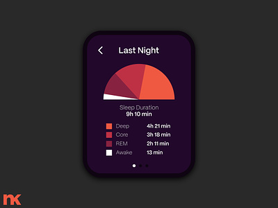 Sleep Tracking Smartwatch App - Daily UI Design #85 challenge daily design sleep smartwatch tracking ui