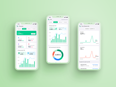 Mobile dashboard app app design mobile app ui