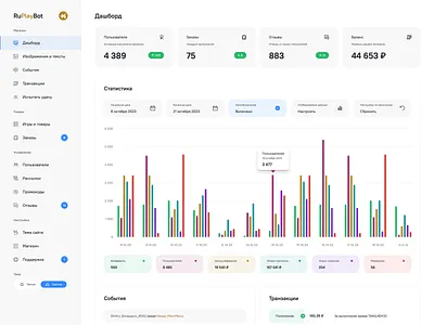 RuPlayBot Light theme chart crm dashboard data graph light theme side menu
