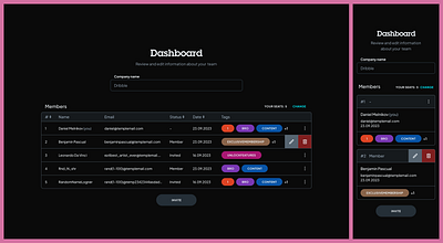 Subscriber Control Panel (Dashboard) adaptive dashboard pwa table ui ux