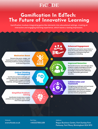 Gamification In Edtech: The Future of Innovative Learning edtech education software development