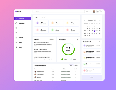 Teachers Dashboard (LMS) application dashboard design figma lms product design saas ui ux