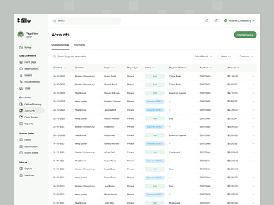 Hotel Management - Accounts accounts bank cash credit card guests hotel account hotel management housekeeping invoice money management online payment operator order payment services reservation revenue tasks uiux webapp website