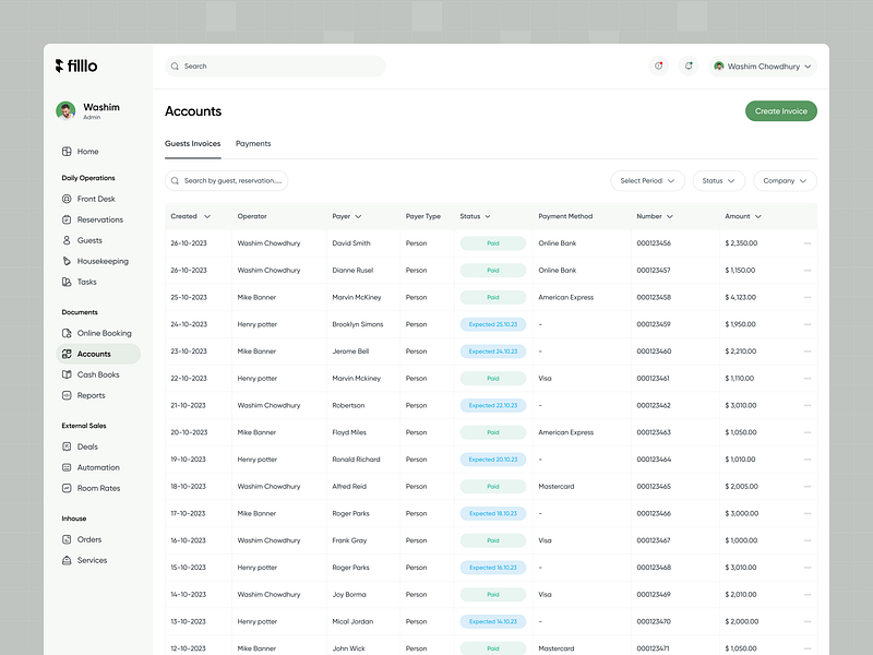 Hotel Management - Accounts accounts bank cash credit card guests hotel account hotel management housekeeping invoice money management online payment operator order payment services reservation revenue tasks uiux webapp website