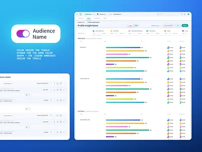 Colored Toggle — a Legend inside of Control application interaction toggle ui ui design ui ux uidesign uiux user experience user interface userinterface ux ux design uxdesign uxui web web design webdesign website website design
