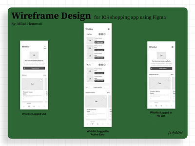 Wireframe Design for IOS shopping app using Figma (Wishlist) figma figma design ui ui design uidesign user interface user interface design wishlist wishlist page