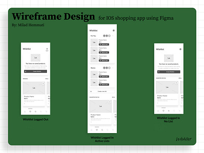 Wireframe Design for IOS shopping app using Figma (Wishlist) figma figma design ui ui design uidesign user interface user interface design wishlist wishlist page