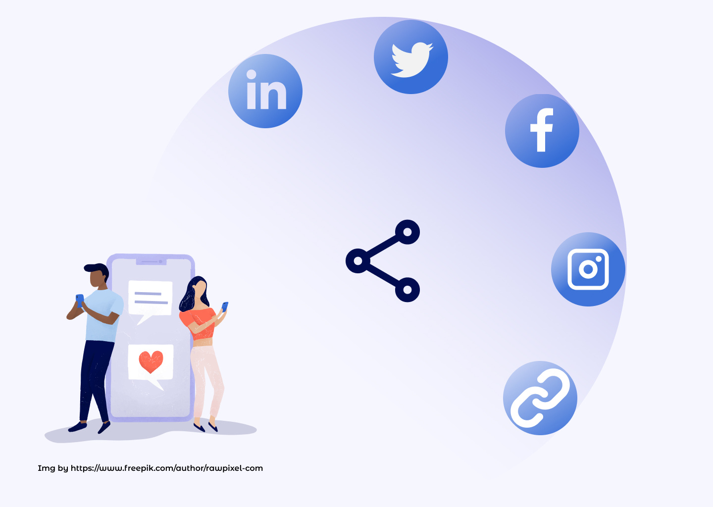 Daily UI I Social Share app app design app interface branding creative thinking design graphic design illustration interface interface design typography ui ui design user expireance user interface ux vector visual design web design webdesign