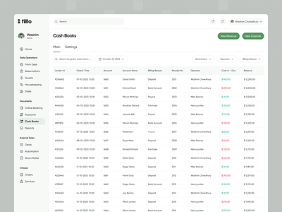 Hotel Management - Cash Books accountant bills cash cash books filllo finance hotel accounting system hotel management money manager money receipts online payment operator payment generator payment system saas uiux webapp