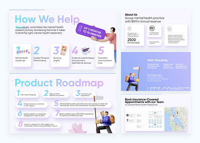 Biotech startup, pitch deck graphic design illustration medicine pitch deck pitchdeck presentation