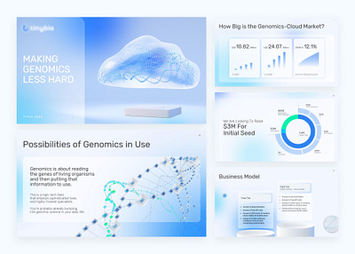 Biotech startup, pitch deck biotech dna genom medicine pitch deck slides